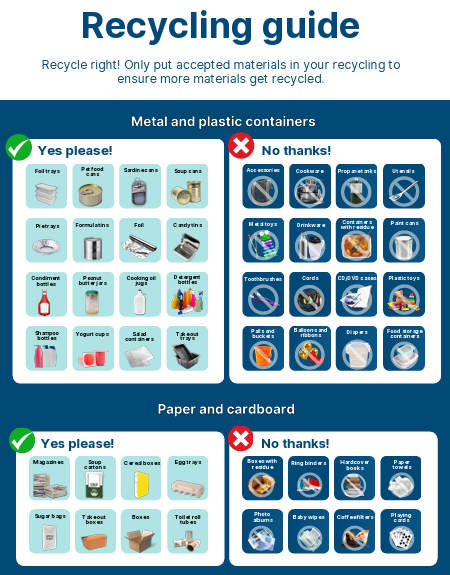 Recycling Guide
